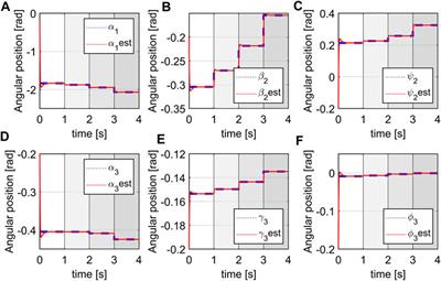 A Semilinear Parameter-Varying Observer Method for Fabric-Reinforced Soft Robots